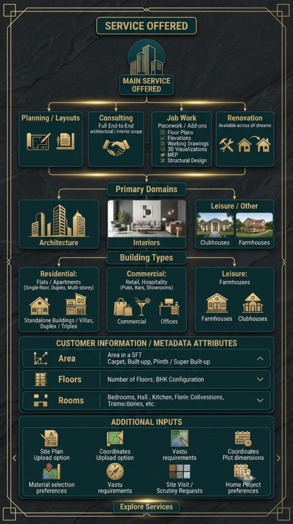 Services_Image